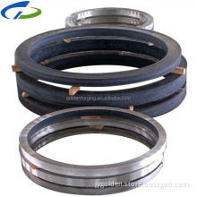 Hot forged steel retaining ring